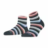 Burlington Socken, “Rib Stripe”, Für Damen 6120 MARINE 11